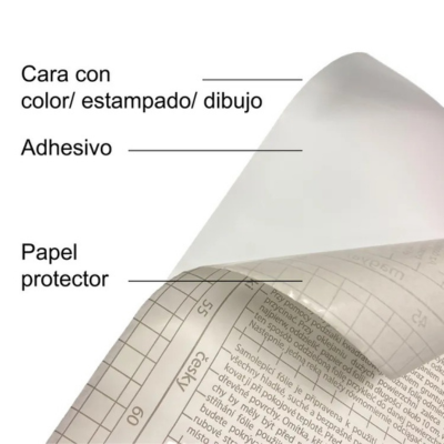 COMBO Autoadhesivo Reparador De Cuero  - SÓLO HOY 40% OFF